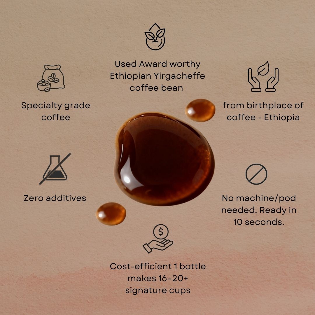 Ethiopian Yirgacheffe - Specialty Cold Brew Coffee Concentrate