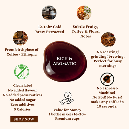 ethiopian yirgacheffe - specialty cold brew coffee concentrate