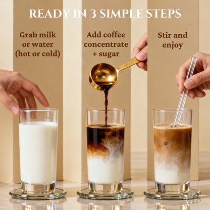 ethiopian yirgacheffe - specialty cold brew coffee concentrate